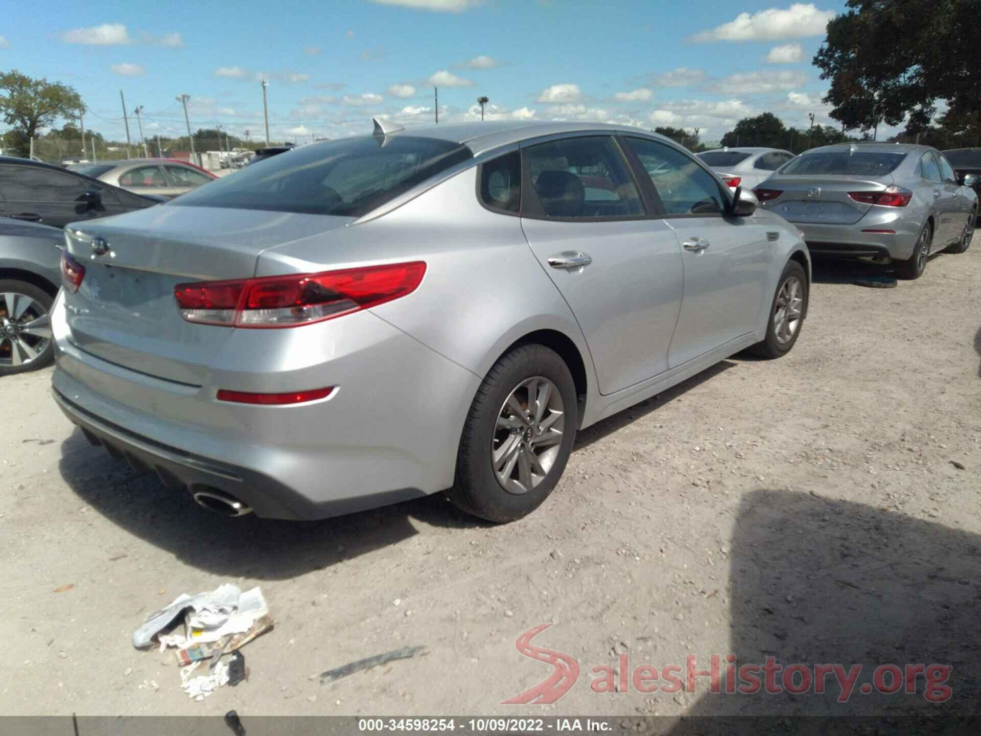 5XXGT4L38KG284627 2019 KIA OPTIMA