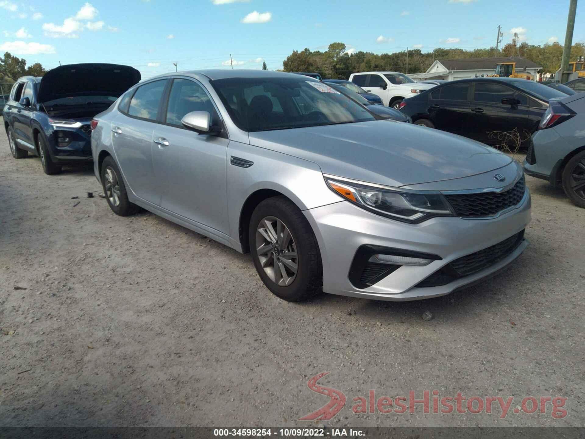 5XXGT4L38KG284627 2019 KIA OPTIMA