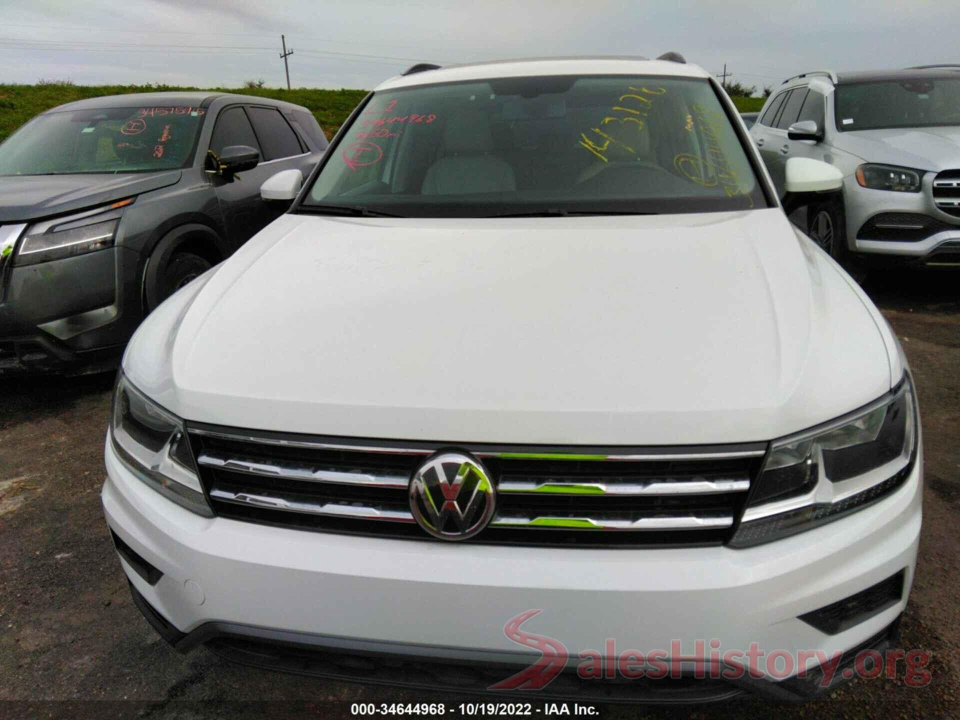 3VV2B7AX6MM143126 2021 VOLKSWAGEN TIGUAN