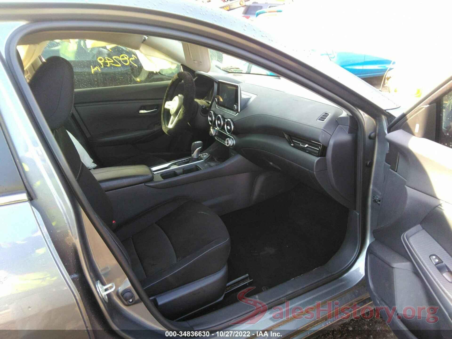 3N1AB8CV8LY260647 2020 NISSAN SENTRA