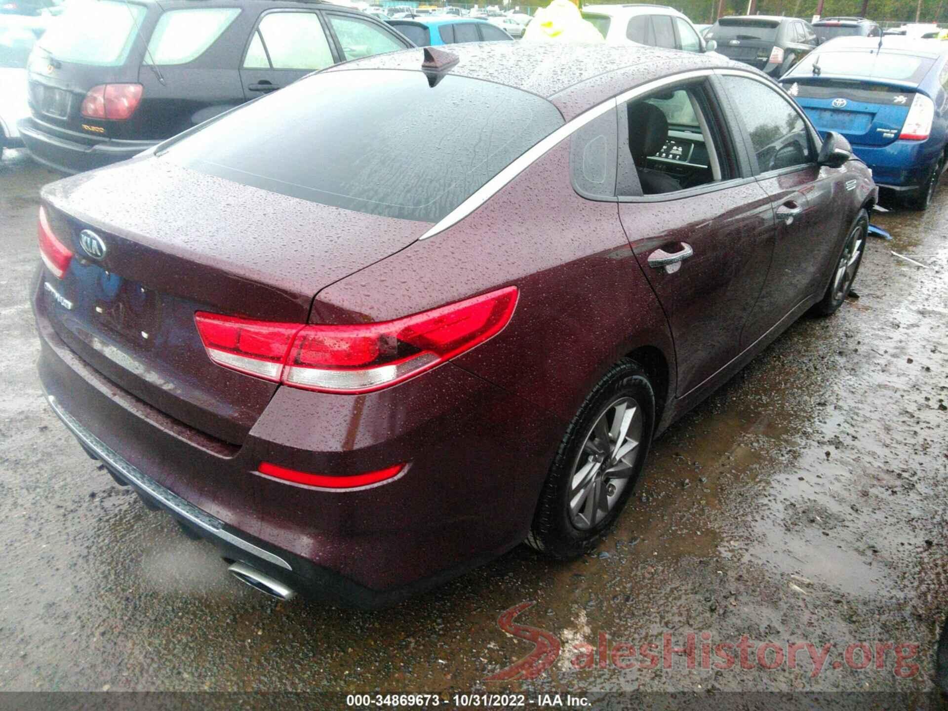 5XXGT4L39LG438862 2020 KIA OPTIMA