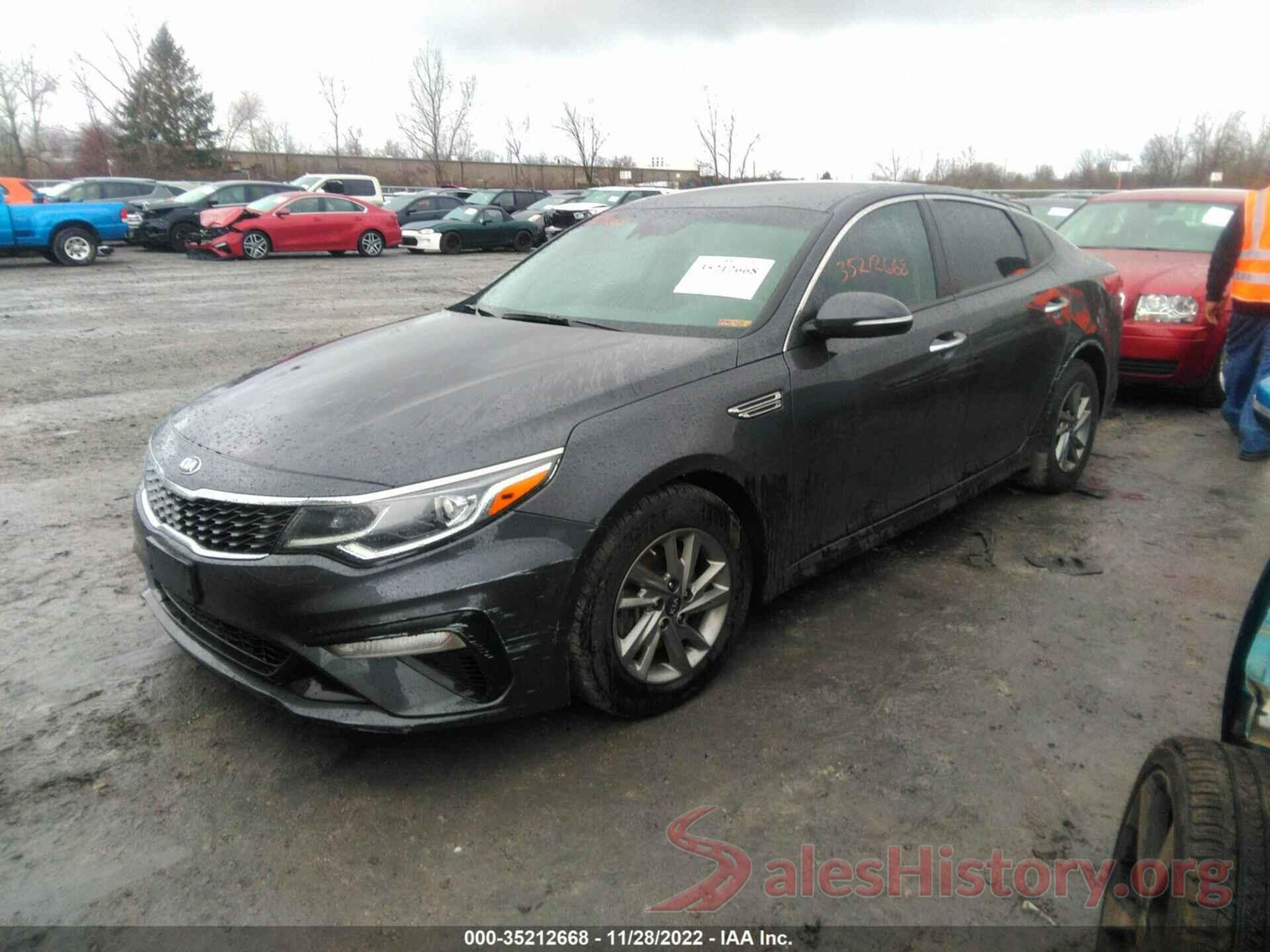 5XXGT4L32KG287670 2019 KIA OPTIMA