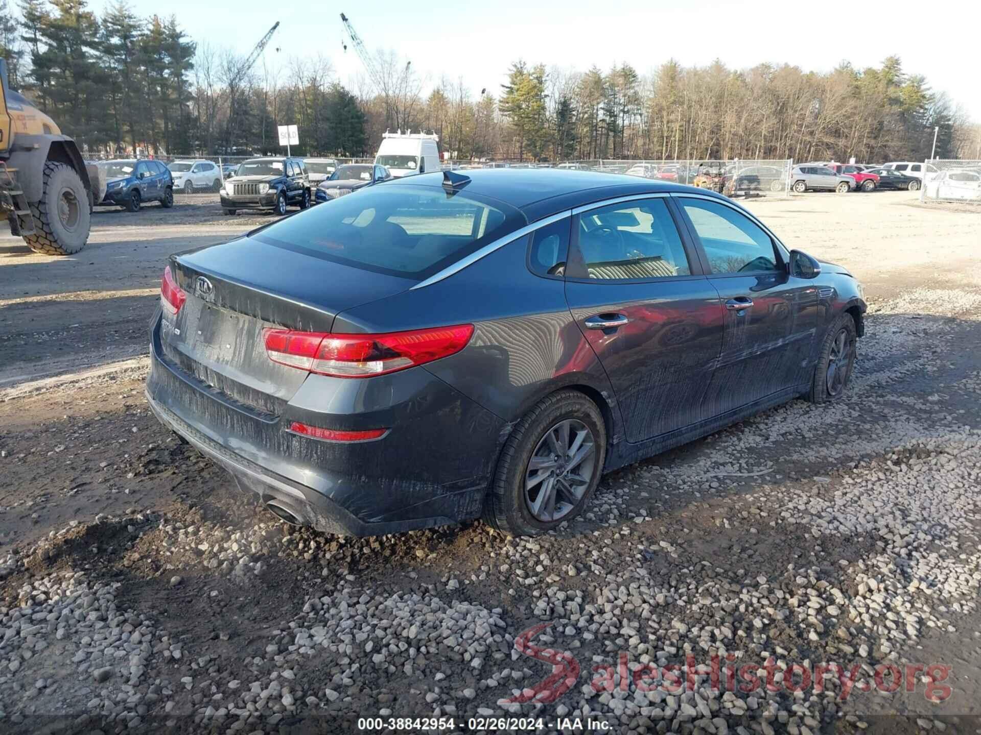 5XXGT4L3XLG425120 2020 KIA OPTIMA